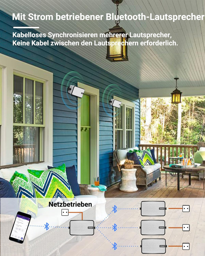 Inwa Bluetooth-Außenlautsprecher, Wandmontierbar, Wasserdicht (IPX5), Leistungsstarkes Bass-Soundsystem Für Den Innen- Und Außenbereich, Sync Von Bis Zu 100 Lautsprechern (2PCS, MZ621)