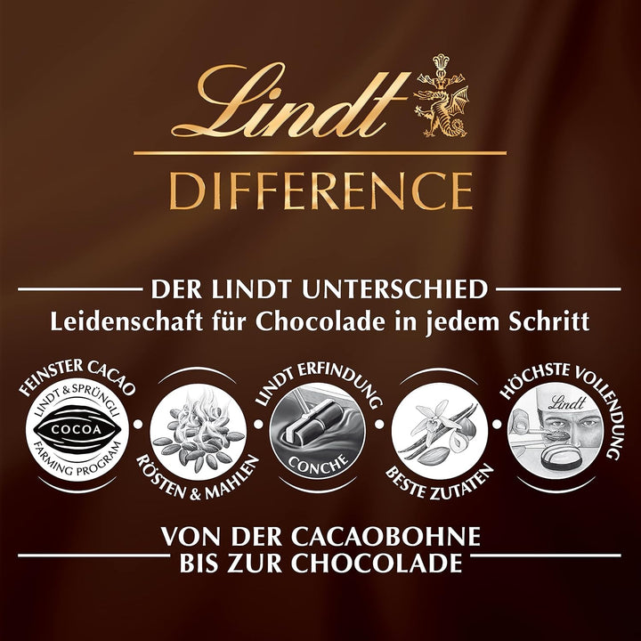 Lindt & Sprüngli Feines Backen Kuchenmischung, Backmischung, 8 Portionen, Lactosefrei, 400 G