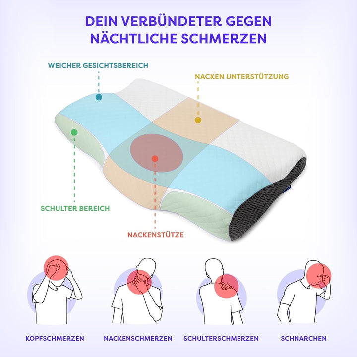 Pernă ortopedică Wolkenfeld, pernă pentru reducerea durerii de gât, pernă pentru gât din spumă cu memorie - pernă ergonomică pentru cap - pernă pentru dormit lateral pentru dormit lateral, spate și stomac Perne ortopedice cervicale Naty Shop
