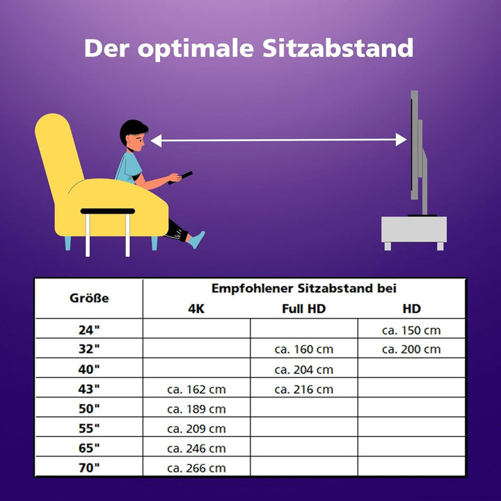 JVC QLED TV 40 Zoll Fernseher Full HD Android Smart TV (HDR, Triple-Tuner, Bluetooth) LT-40VQF545A