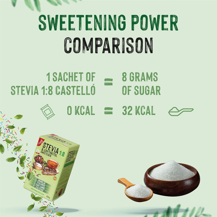 Stevia + Erythrit 1:8 Süßstoff | 504 Beutel Mit 1 G | 100% Natürlicher Zuckerersatz - 0 Kalorien - 0 Glykämischer Index - Keto Und Paleo - 0 Kohlenhydrate - Kein GVO - Castello since 1907 - 504 G