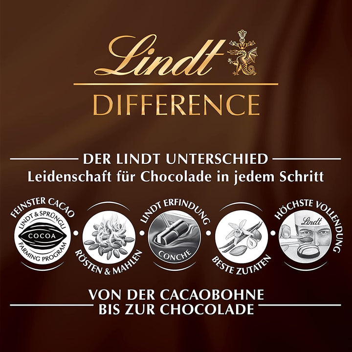 Lindt Schokolade - GLASUR Vollmilch | 10 X 200 G | Vollmilch Glasur Für Einen Feinen Überzug Bei Kuchen, Torten, Gebäck Oder Eis | GLASUR | Backen | Schokoladengeschenk