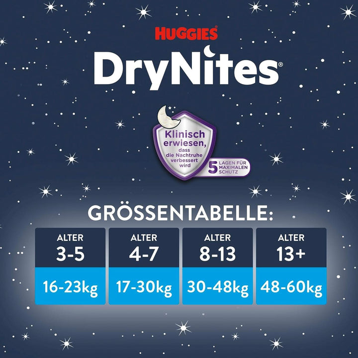 Huggies Drynites Nachtwindeln Bei Bettnässen, Für Mädchen Ab 13 Bis Ca. 17 Jahre (48-60 KG), 33 Stück (3X11), Jumbo-Monatspack, Windel-Pants XL