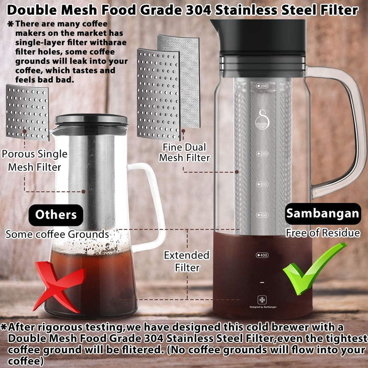 SAMBANGAN Cold Brew Coffee Maker, filtru de cafea Cold Brew Coffee Maker