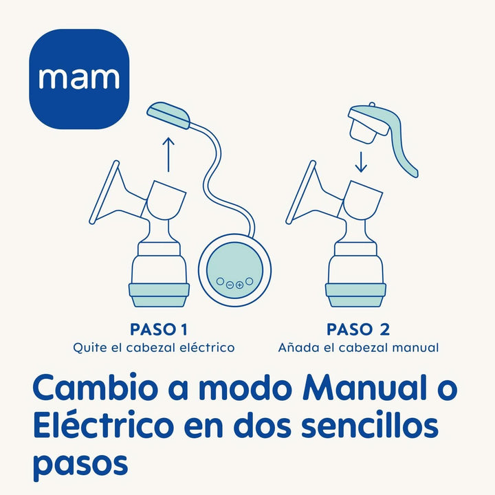 MAM Elektrische Und Manuelle 2-In-1-Milchpumpe, Einfache Und Entspannte Handhabung, Direkte Entnahme an Der Flasche Oder Konservierungsbehälter, Stimulation Und Entnahme, Digitales Display,