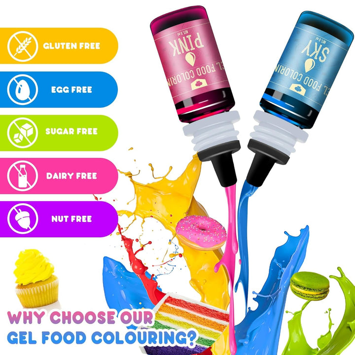 Lebensmittelfarbe Gel - 150G Konzentrierte Gel Lebensmittel Farben Zum Backen, Kuchen Dekorieren, Kekse Und Macaron - Zuckerfrei Food Coloring Für Getränken, Osterei, DIY Seifen Und Basteln (Weiß)