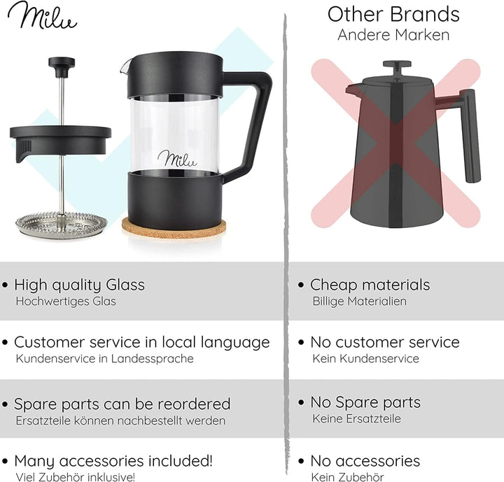 Milu French Press Coffee Maker | 350Ml, 600Ml, 1L | Presă de cafea din sticlă, filtru de cafea pentru acasă Călătorii Camping Incl. Coaster, lingură, filtru de rezervă (negru, 600Ml (3 cani)
