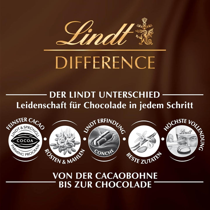 Lindt Schokolade GOLDHASE | 100 G GOLDHASE | Weiße Premium Schokolade Mit Erdbeerstückchen in Hasenform Zu Ostern | Osterschokolade | Schokoladengeschenk | Schokoladenhase | Osterhase