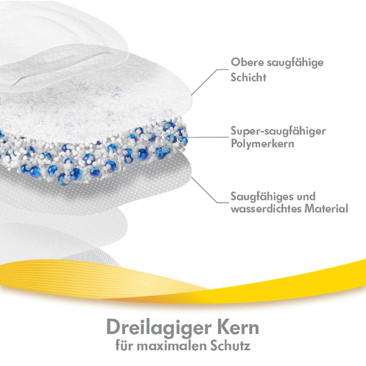 Medela Ultra-Atmungsaktive Stilleinlage | Hochgradig Saugfähig, Atmungsaktiv Und Diskret Für Angenehmen Komfort | 120 Stück