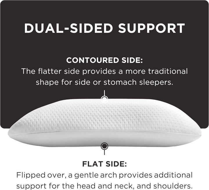 TEMPUR-PEDIC Pernă Symphony Fabricată din spumă cu memorie, Luxuriantă, Moale, Standard, Albă