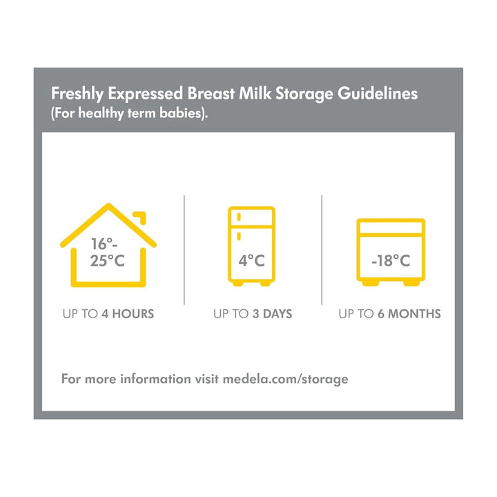 Medela Store & Feed-Set | Flaschen Zur Aufbewahrung Von Muttermilch, Calma Sauger, Muttermilchbeutel | Bpa-Frei