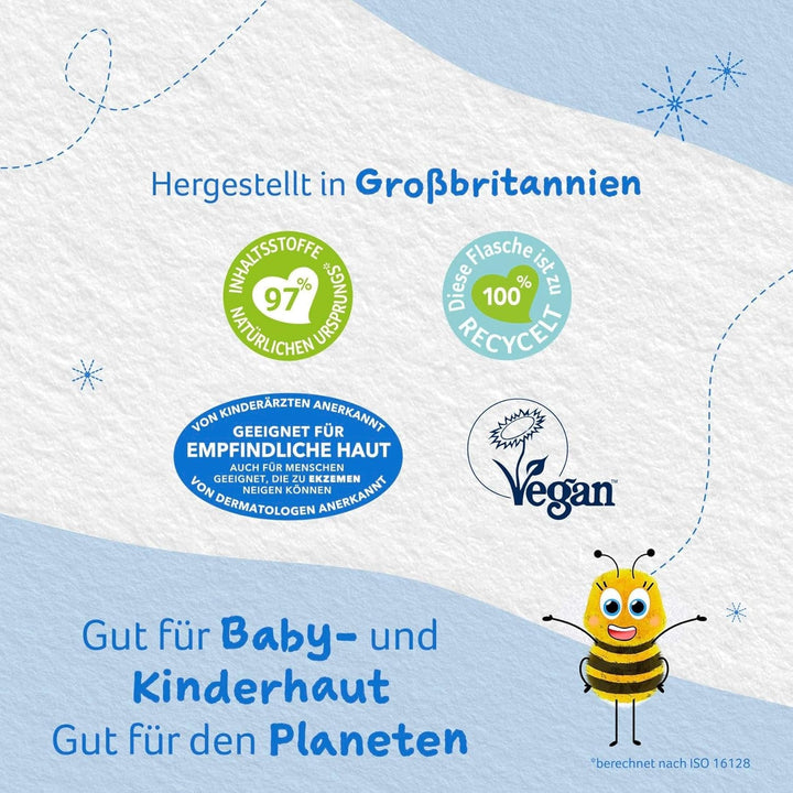 Balsam Childs Farm pentru copii 250 ml | Căpșuni și mentă organică | Toate tipurile de păr | Hrănește și hrănește | Potrivit pentru pielea uscată, sensibilă și predispusă la neurodermatită Copii - Baie si Skincare Naty Shop