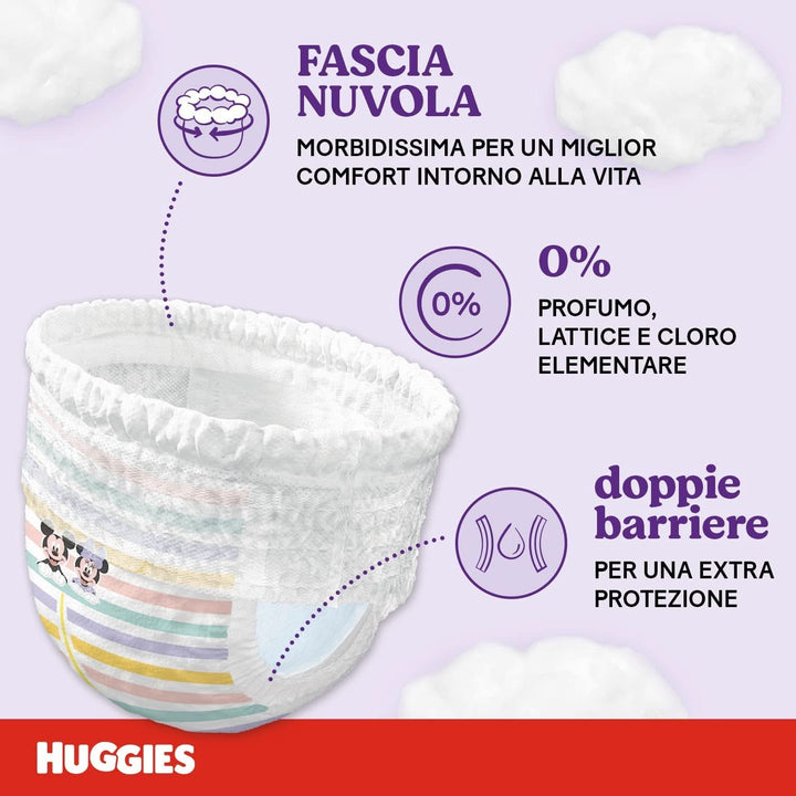 Huggies Ultra Comfort-Windelhöschen, Größe 6 (15-25 Kg), Packung Mit 60 Windelhöschen