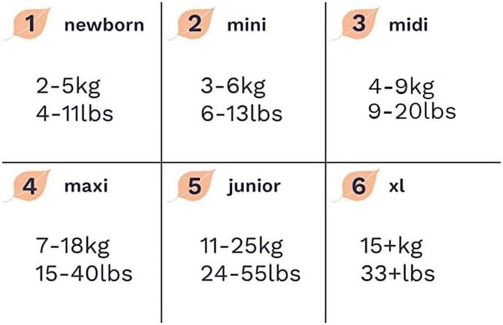 Scutece eco mărimea 5 (Junior 11-25 kg), 25 scutece (1 pachet), Certificat EU Ecolabel, Pentru piele sensibilă, Fabricat din bumbac, Fără miros, Hipoalergenic