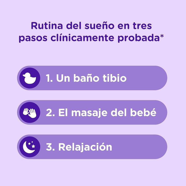 Șampon Copii - Baie si Skincare Naty Shop